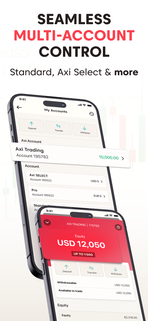 Axi Trading Platform - A mobile interface of the Axi trading app showcasing management of multiple account types including Standard and Axi Select.