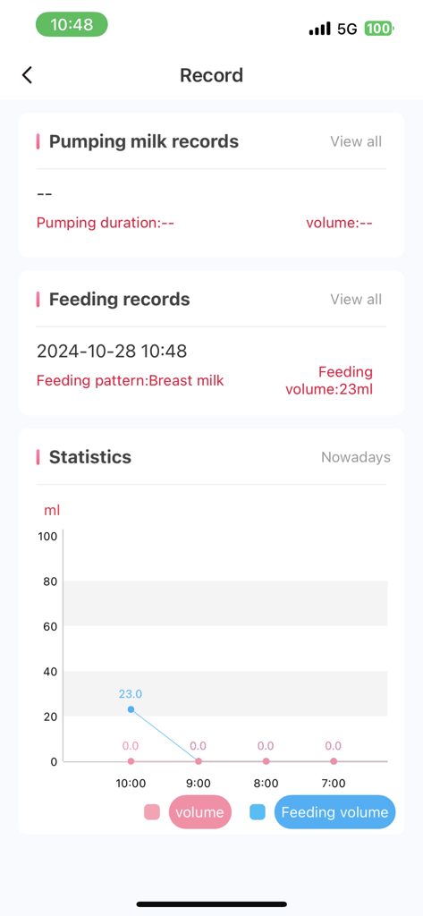 Horigen - Horigen app interface showing milk pumping and feeding records with volume statistics chart