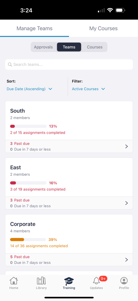 Inkling - Inkling app dashboard showing training progress and assignment tracking for corporate teams