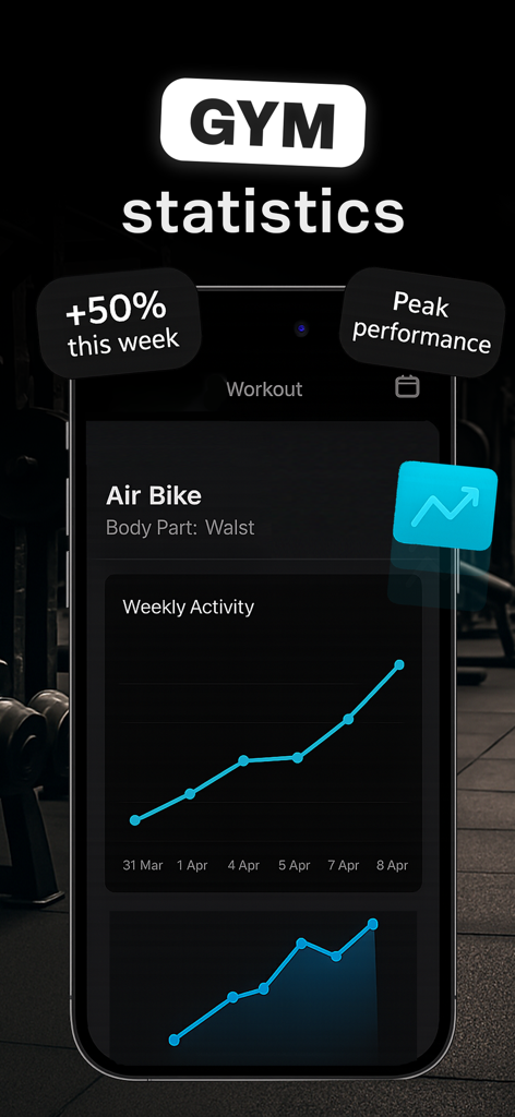 TrackSet: Workout & Gym Log - Una pantalla de teléfono móvil mostrando la interfaz de la aplicación TrackSet con gráficos de líneas de actividad semanal y estadísticas de rendimiento máximo