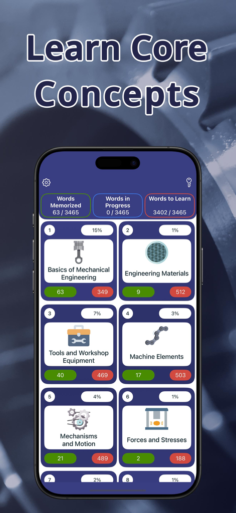 Dashboard der English Mechanical Engineering App, das technische Wortschatzkategorien und den Wortfortschritt anzeigt.