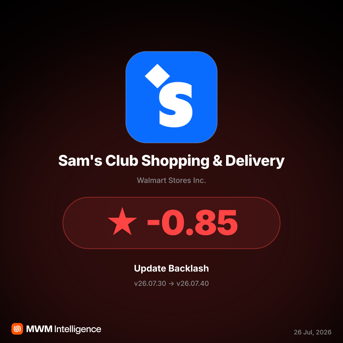 Sam's Club App v26.07.40 Update Triggers Backlash Over Payment Restrictions