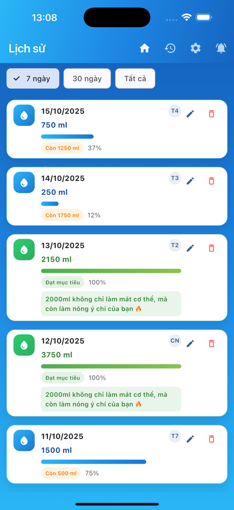 Drink Water Remind - Daily water intake history screen showing hydration progress logs and goal percentages