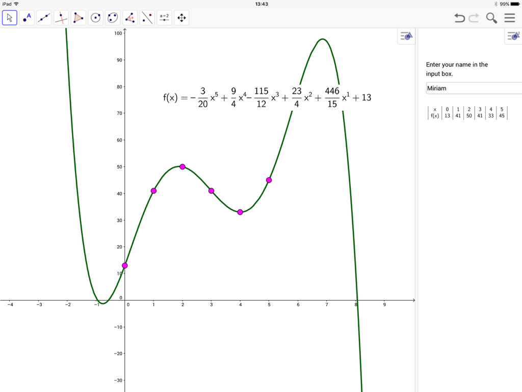Une fonction polynomiale tracée sur un plan de coordonnées avec un tableau de valeurs dans l'application iPad GeoGebra Classic.