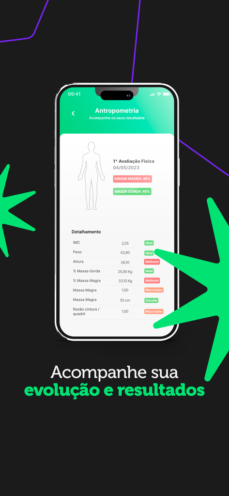 Dietbox app interface showing physical evaluation results including body mass index and weight tracking.
