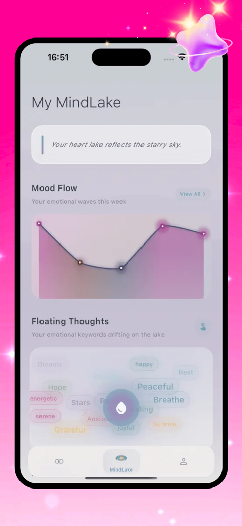 Minla - Minla app interface showing a mood flow graph and floating thought keywords like peaceful and breathe in a minimalist glassmorphism design