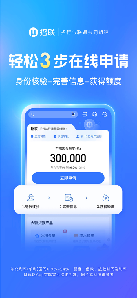 Screenshot of Merchants Union Consumer Finance app showing a 3-step online credit application process with a 300,000 RMB limit.