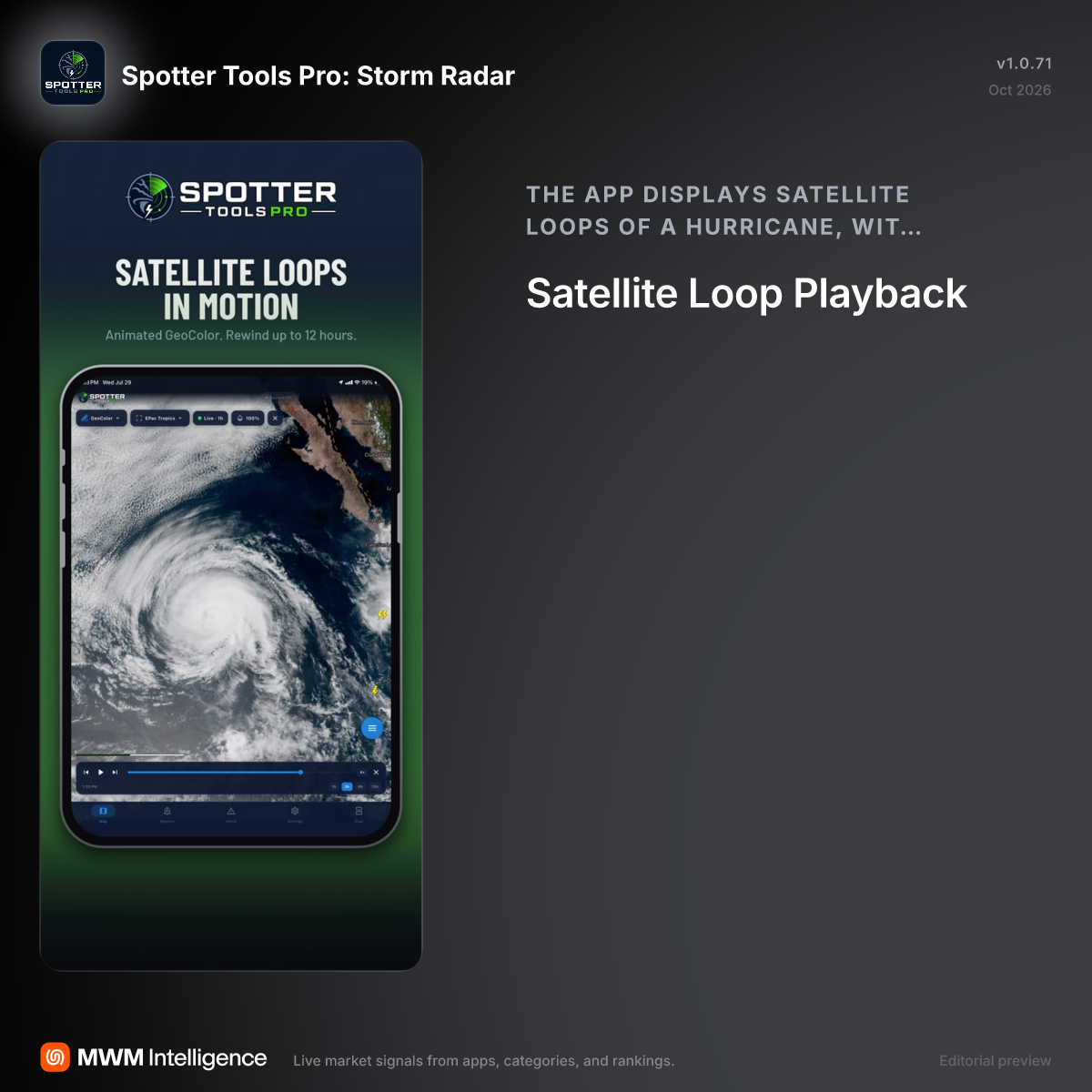 Spotter Tools Pro: Storm Radar - Weather App | MWM