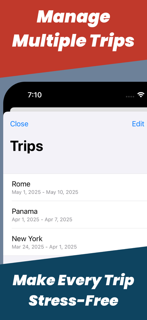 Interface of Travel Spend Costari app showing a list of managed trips to Rome Panama and New York