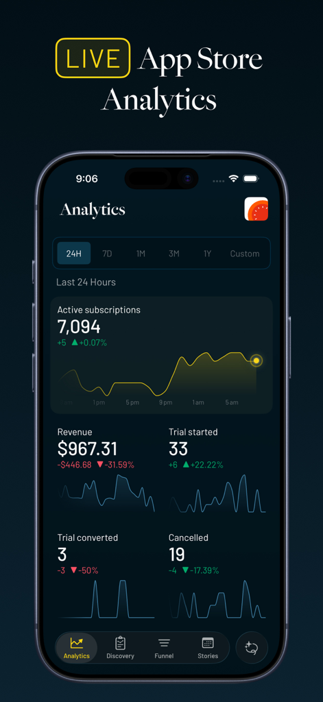 Driven — Live App Analytics - Driven app dashboard showing live revenue and active subscription metrics for the last 24 hours.