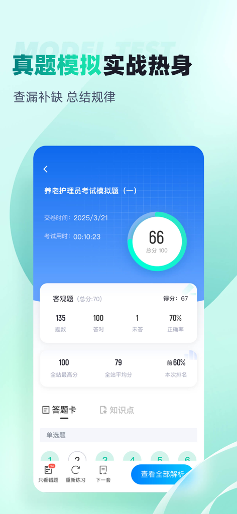养老护理员考试聚题库-考试宝典 - A mock exam result page for the elderly caregiver certification app showing a score of 66 and performance analytics