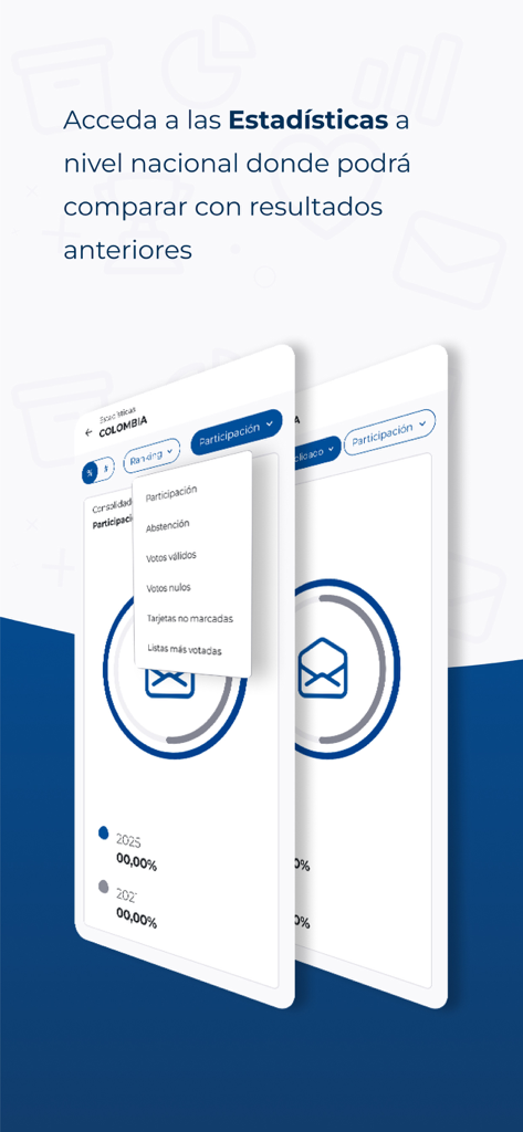 Resultados CMLJ 2025 app screen showing national statistics and voter participation comparisons