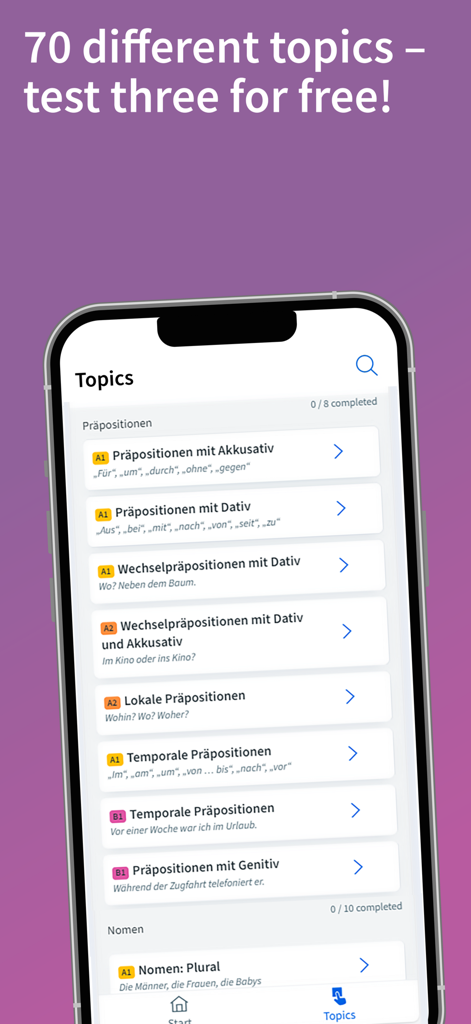 Grammatik aktiv A1-B1 Deutsch - A list of German grammar topics for levels A1 to B1 in the Grammatik aktiv app