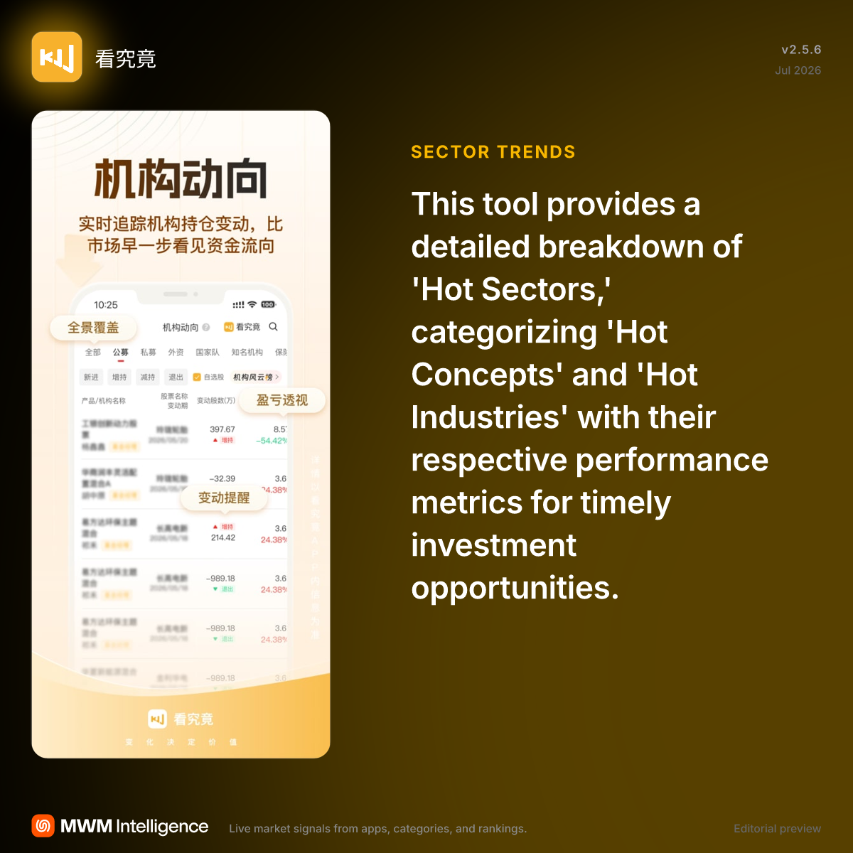 看究竟 - News App | MWM