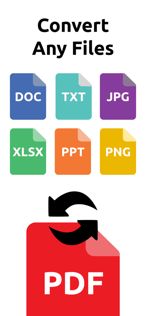DOC TXT JPG PNGなどのさまざまなファイル形式がPDFドキュメントに変換される様子を示すインフォグラフィック