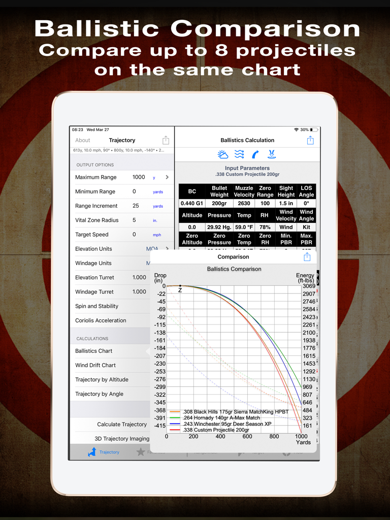 Ballistic app on iPad showing a trajectory comparison chart for multiple projectiles