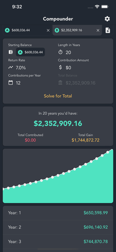 Screenshot of the Compounder app showing a compound interest calculation with a growth graph and projected total balance