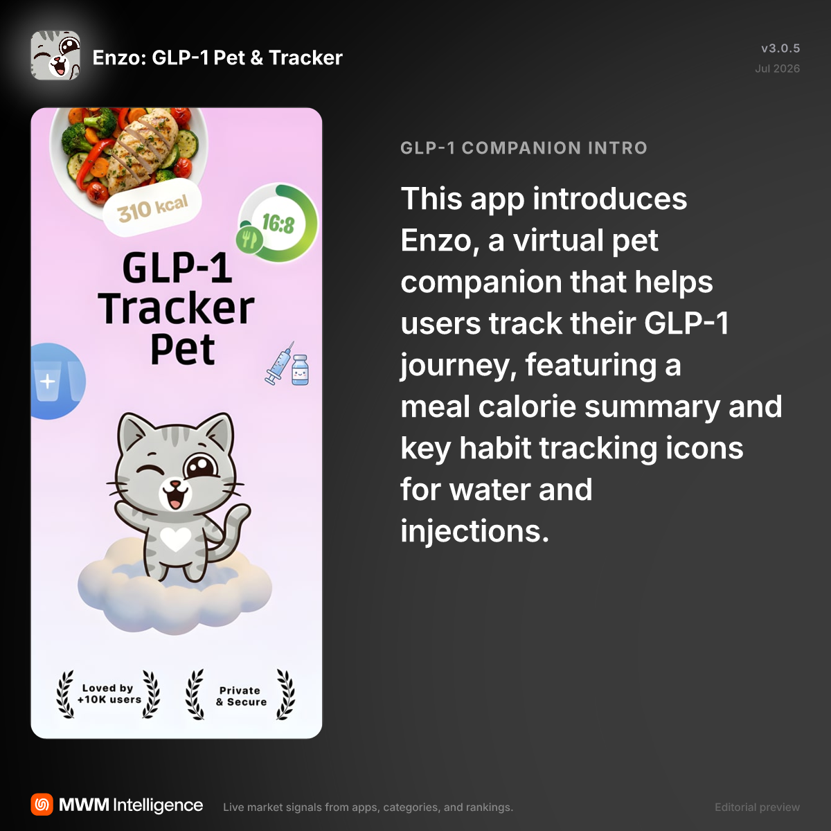 Enzo: GLP-1 Pet & Tracker - Health & Fitness App