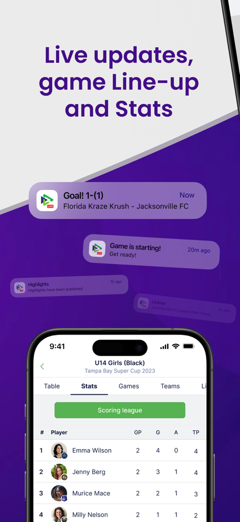 GotSport Live - GotSport Live app interface displaying live game updates and a player stats leaderboard for youth soccer