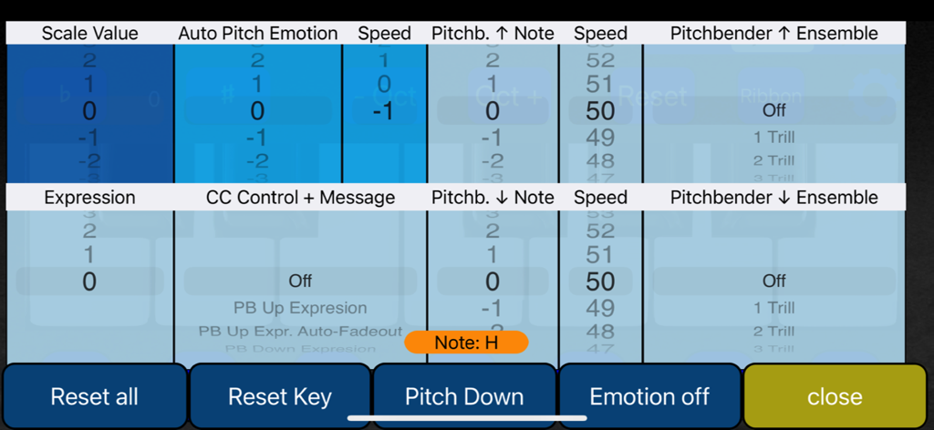 Cavit Scale Ultimate - Cavit Scale Ultimate interface showing pitch emotion and expression settings for MIDI controllers