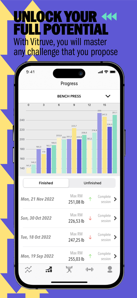 Speed4Lifts - Bench press strength progress chart in the Speed4Lifts app showing daily max RM estimations