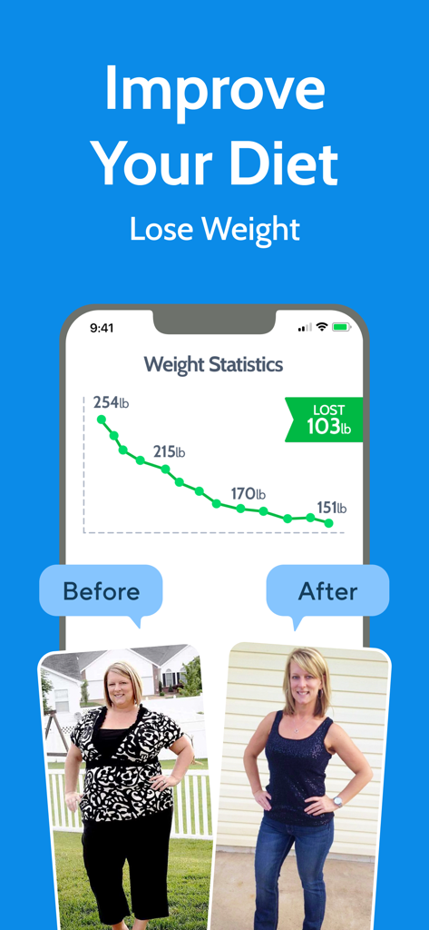Diabetes Tracker by MyNetDiary - Gráfico de estadísticas de peso que muestra una pérdida de 103 libras con fotos de comparación de antes y después