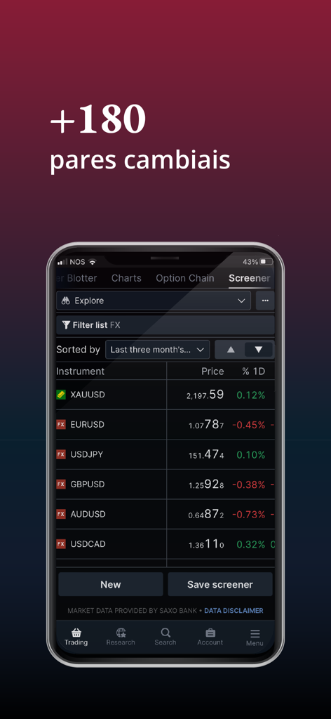 GoBullingProGo - GoBullingProGo mobile app interface showing a financial screener for over 180 forex currency pairs with real-time price updates