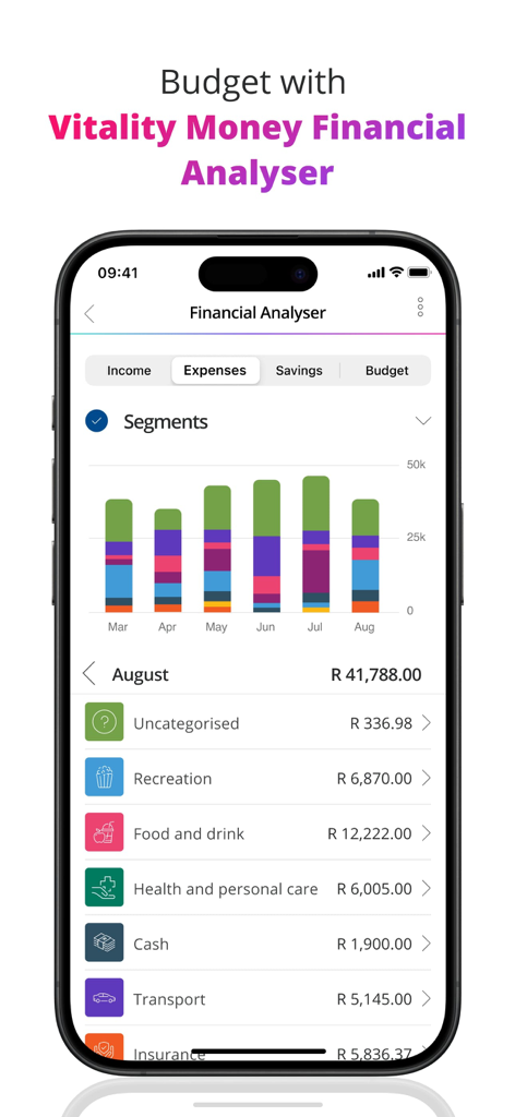 Discovery Bank app Financial Analyser interface showing monthly expense categories and a bar chart.