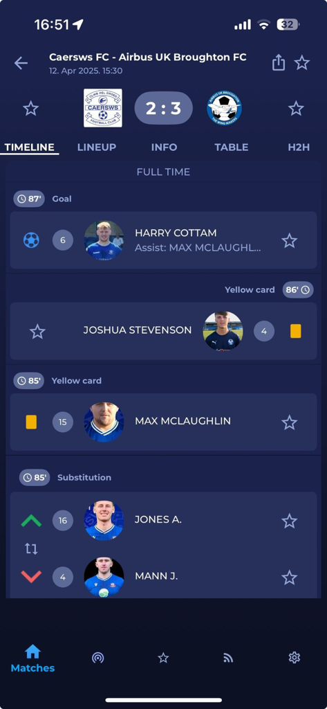 Cymru Football - Cymru Footballアプリでのウェールズのサッカーの試合スコアとイベントログのタイムラインビュー。