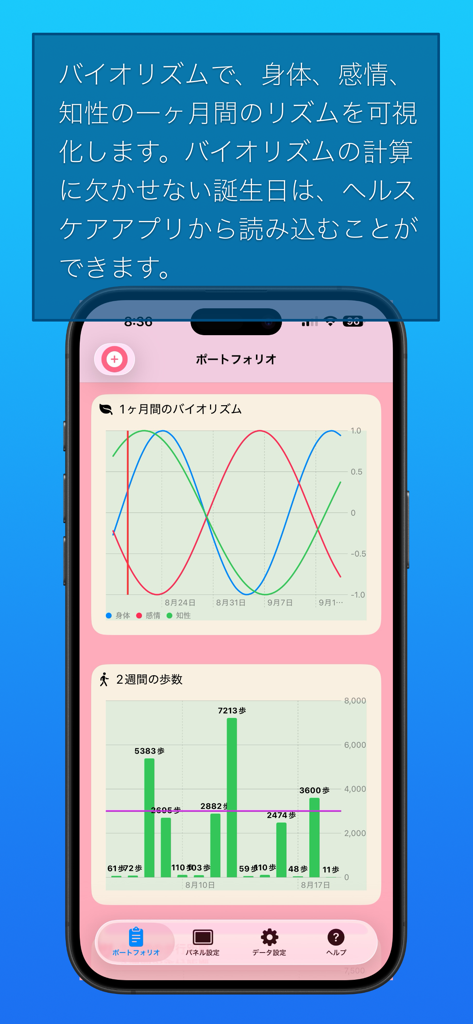 健康ウオッチ - The Health Watch app on a smartphone displaying a monthly biorhythm chart and a two-week step count bar graph.
