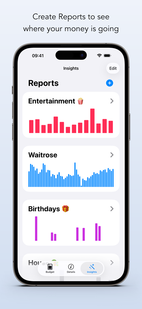 Budgeted - Budgetedアプリのインサイト画面には、エンターテイメントやショッピングなどの支出カテゴリの視覚的な棒グラフが表示されています。