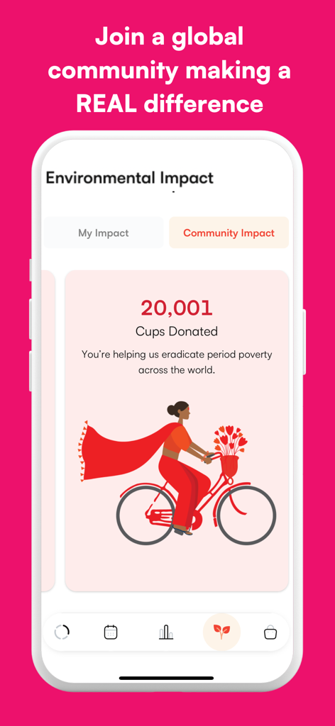 Asan Period Tracker App-Bildschirm zeigt das Community-Impact-Dashboard mit zwanzigtausend gespendeten Menstruationstassen