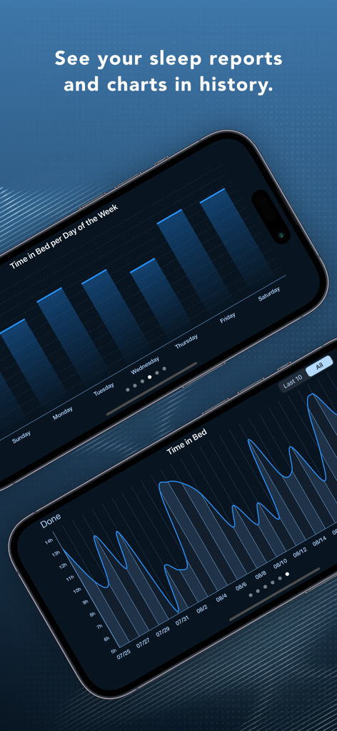 Two iPhones displaying time in bed analytics with bar and line charts for sleep tracking history.