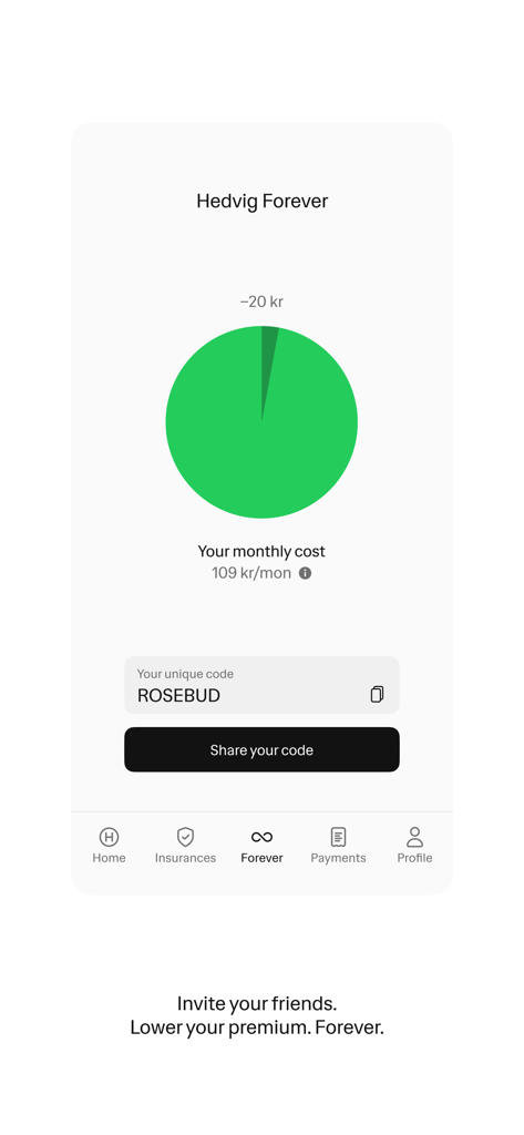 Hedvig - Hedvig app screen showing the Hedvig Forever referral program with a unique invite code and premium discount tracker