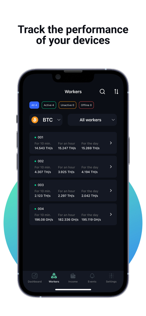 Trustpool: Crypto Mining Pool - Trustpool App Dashboard zeigt Leistung und Hashraten von Krypto-Mining-Workern