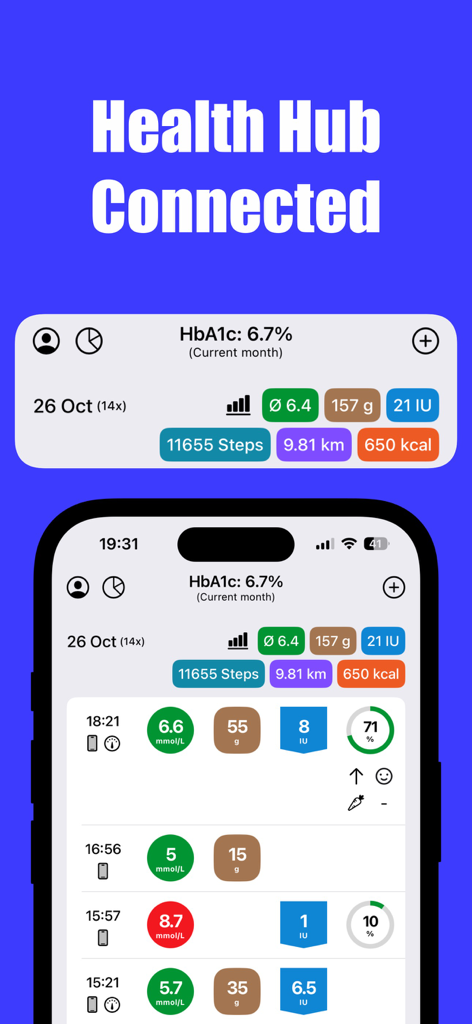Diabetes Diary & Tracker Plus - Diabetes Diary Plus app dashboard displaying health hub integration with blood sugar and activity tracking