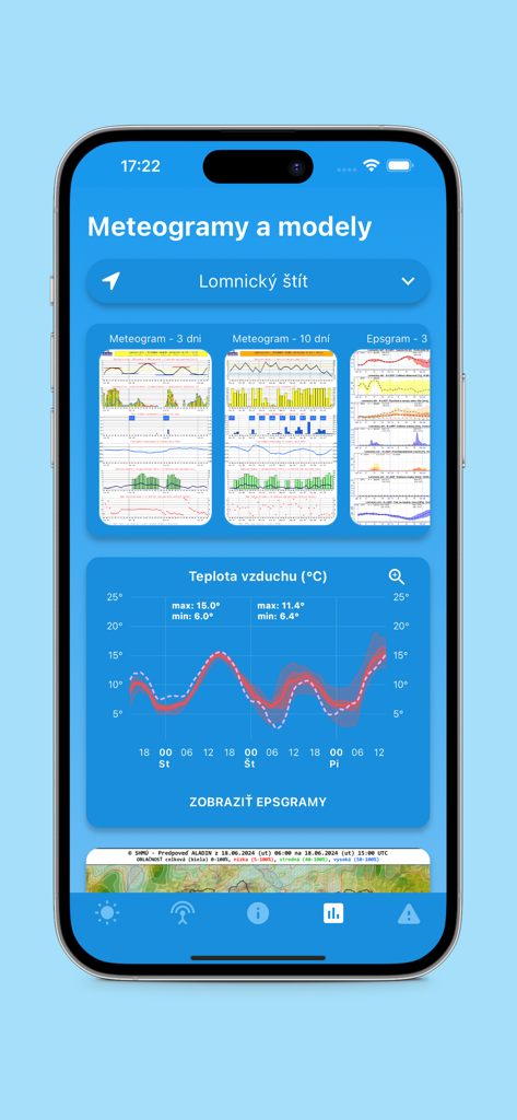 Mobile app interface for Aladin Počasie displaying professional weather meteograms and temperature models.