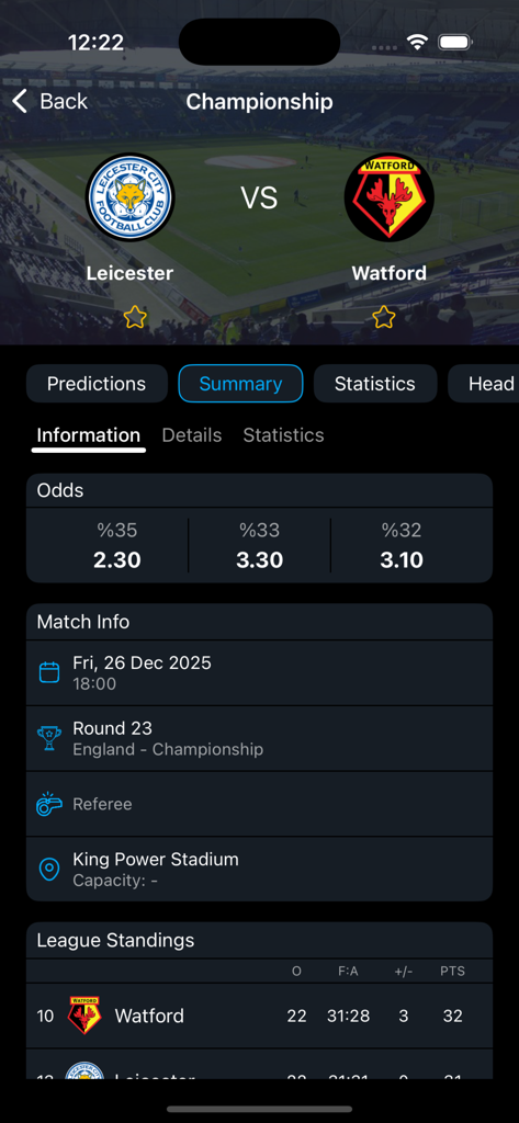 Which Win app interface showing match analysis odds and league standings for a soccer game