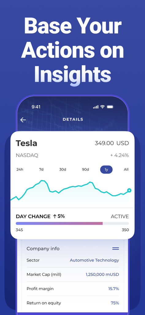 Stock Alert app interface showing detailed stock market insights and real-time price charts for Tesla