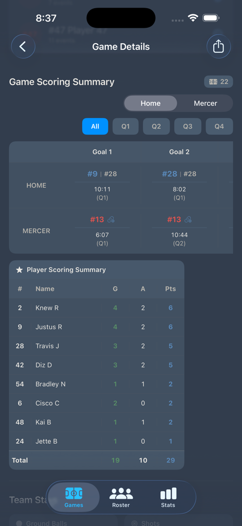 Lacrosse Scorekeeper - A screenshot of the Lacrosse Scorekeeper app displaying a detailed game scoring summary and a player statistics table in dark mode.
