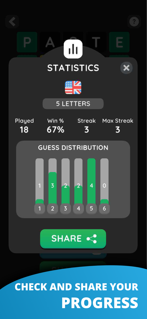 Wordling・Brain Word Game - Wordlingアプリの統計画面、勝率と推測分布が表示されています。