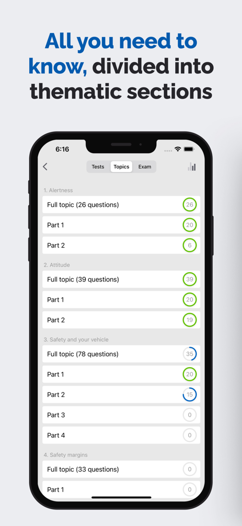 ADI Theory Test Kit 2026 RAY - Mobile screen displaying ADI theory test preparation topics and progress tracking