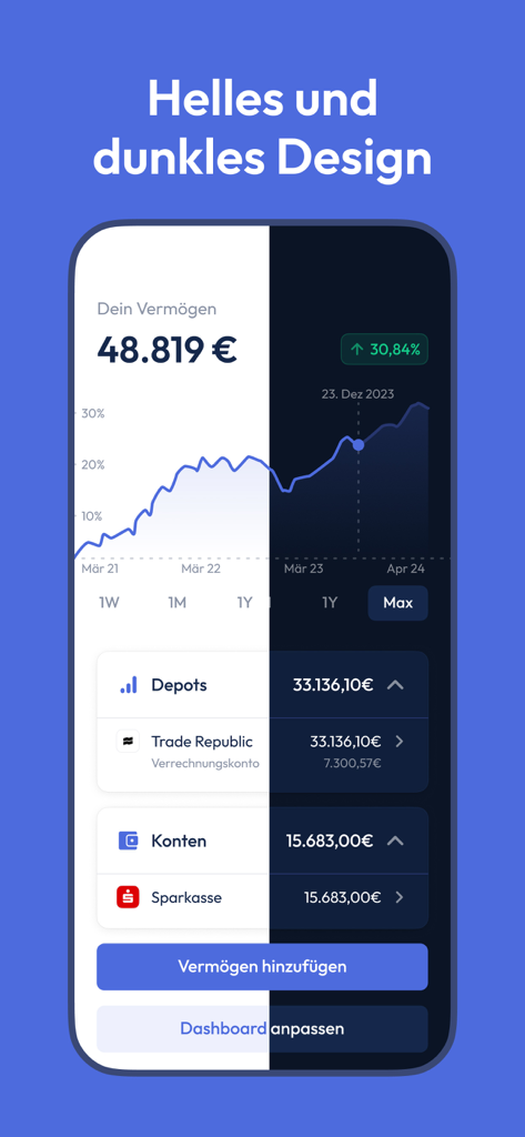 Finanzfluss Copilot - Panel de la aplicación Finanzfluss Copilot que muestra temas de modo claro y oscuro con un gráfico de seguimiento de patrimonio