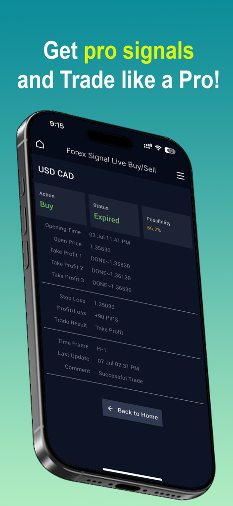 A smartphone screen displaying a successful USD CAD buy signal with technical details and ninety pips profit
