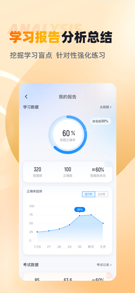 西式面点师考试应用程序的移动界面，显示包含准确性统计、问题排名和绩效趋势图的学习报告。