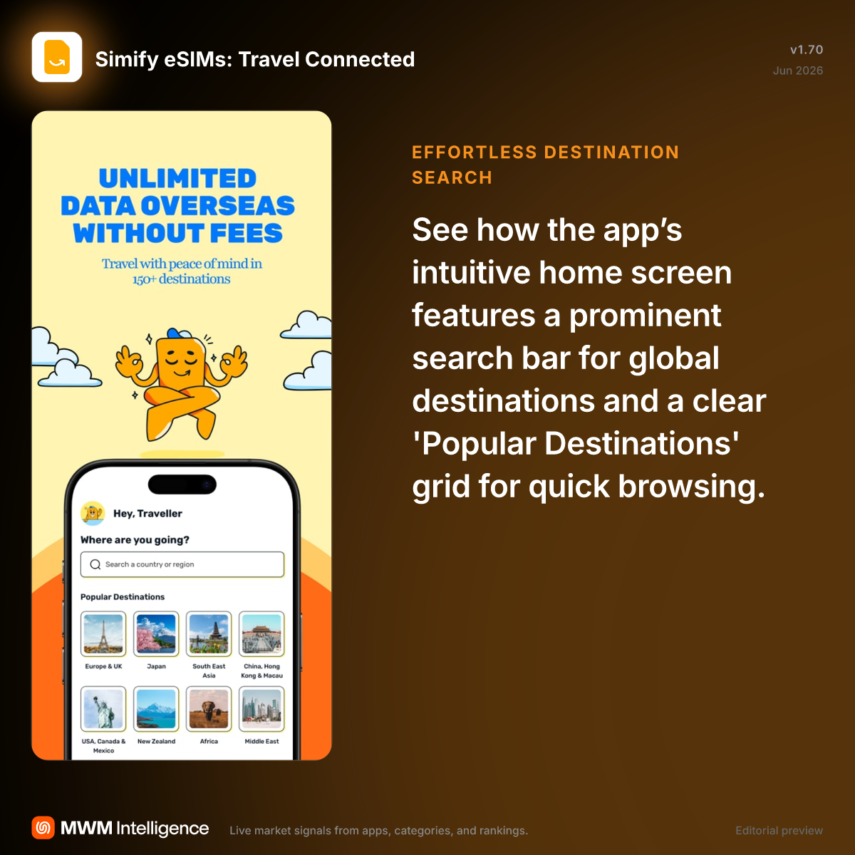 Simify eSIMs: Travel Connected - Travel App | MWM