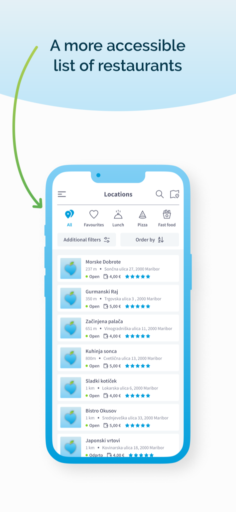 Prehrana - Pantalla de la aplicación móvil que muestra una lista de restaurantes con detalles de subsidios de comidas para estudiantes, incluidos precios y distancia
