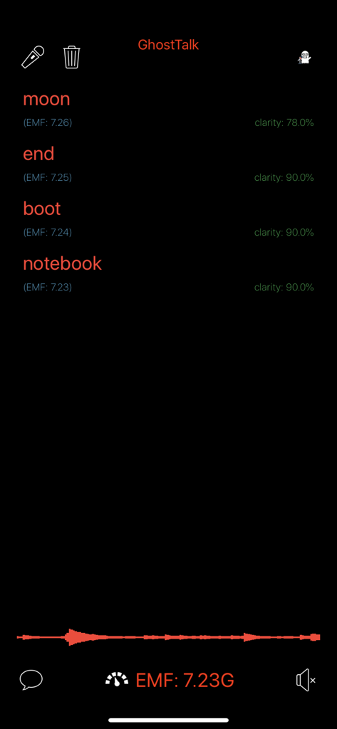 GhostTalk app screen showing detected words and EMF meter readings on a dark background