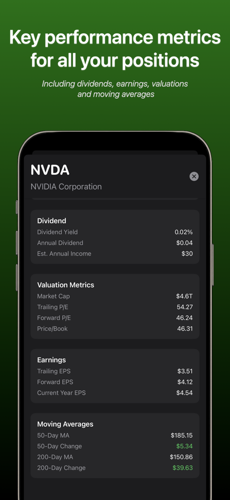 My Pocket Portfolio - My Pocket Portfolio app screen displaying NVIDIA stock metrics including dividends valuation earnings and moving averages