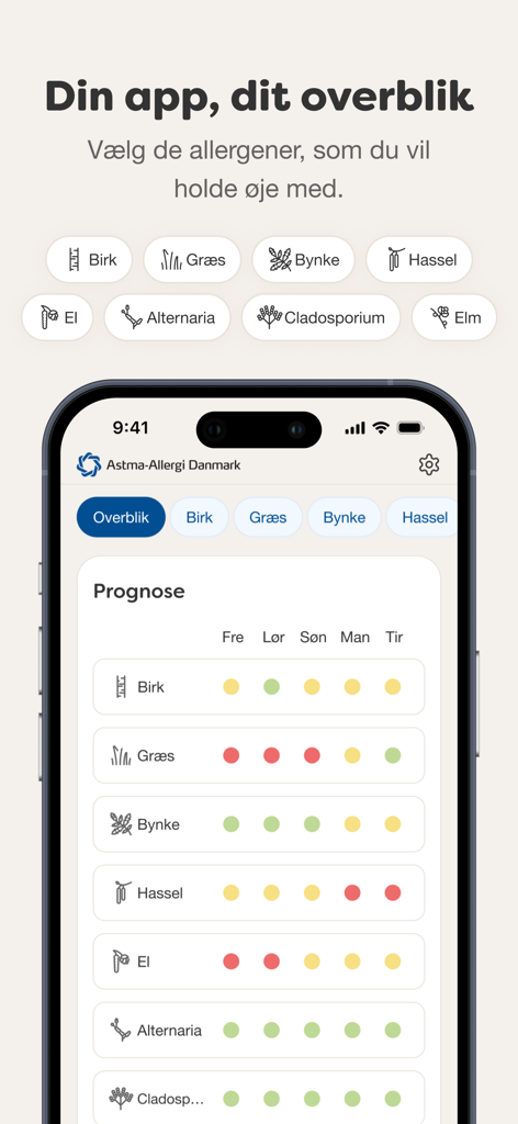 Dagens Pollental - Mobile app screenshot showing a five day pollen forecast for different allergens with color coded levels